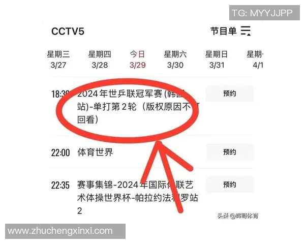CCTV1体育赛事直播:技术优势、专业解说与全面回顾解析 CCTV1体育赛事直播:技术优势、专业解说与全面回顾解析