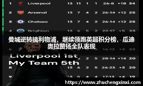 曼城逆转擒利物浦，继续领跑英超积分榜，瓜迪奥拉赞扬全队表现