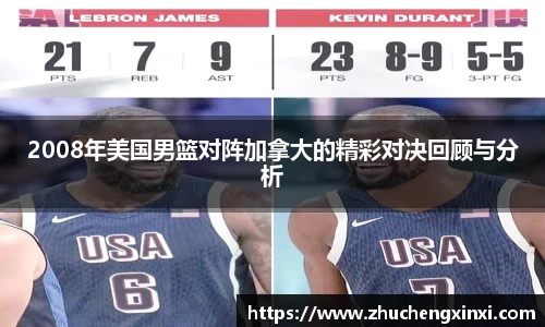 2008年美国男篮对阵加拿大的精彩对决回顾与分析