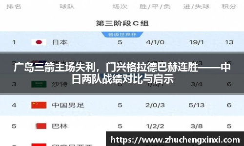 欧陆平台