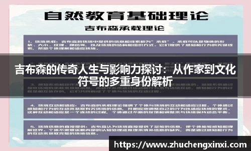 吉布森的传奇人生与影响力探讨：从作家到文化符号的多重身份解析