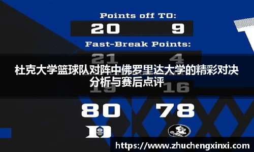 杜克大学篮球队对阵中佛罗里达大学的精彩对决分析与赛后点评