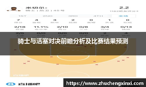 骑士与活塞对决前瞻分析及比赛结果预测